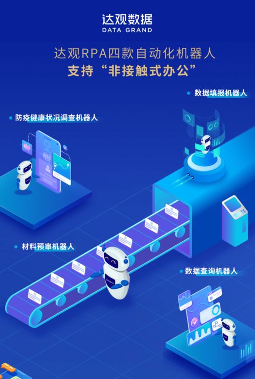 達觀數據榮膺國家工信部2020年人工智能優秀方案，引領AI應用軟件開發新浪潮